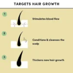 Hair Growth Oil 5